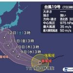【悲報】気象庁さん、台風の進路を隠してしまう………