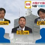 【画像】NHKから国民を守る党、いきなり強すぎるｗｗｗｗｗｗ